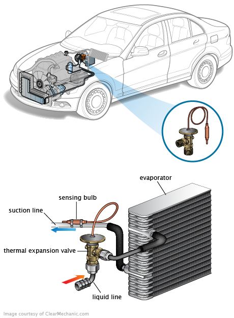 See U3324 repair manual